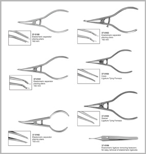 Orthodontic Pliers