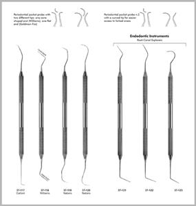 Periodontal Probes